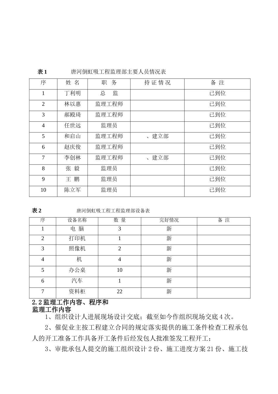 供水工程监理工作总结1_第3页