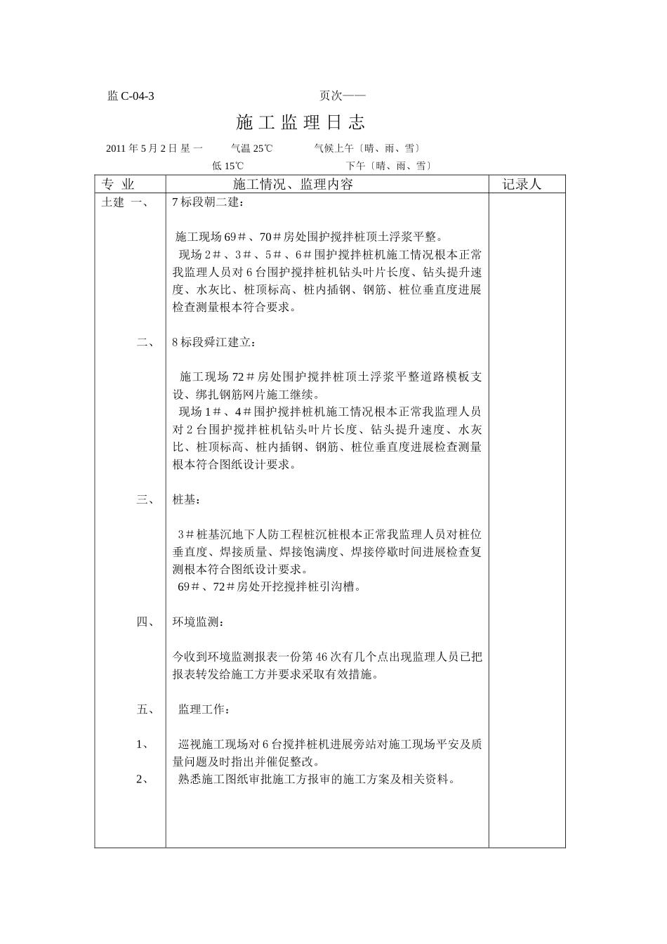上海施工监理日记_第1页