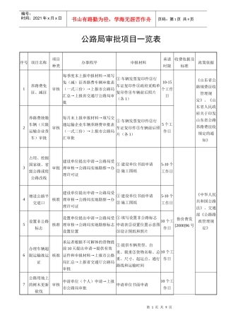 公路局审批项目一览表