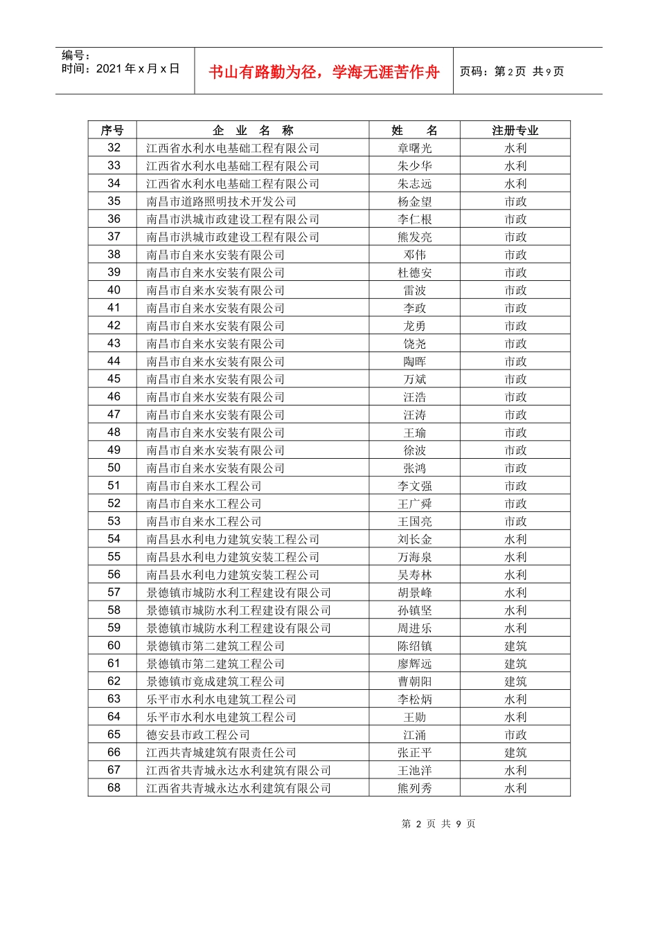 关于江西省建设监理总公司原总经理_第2页