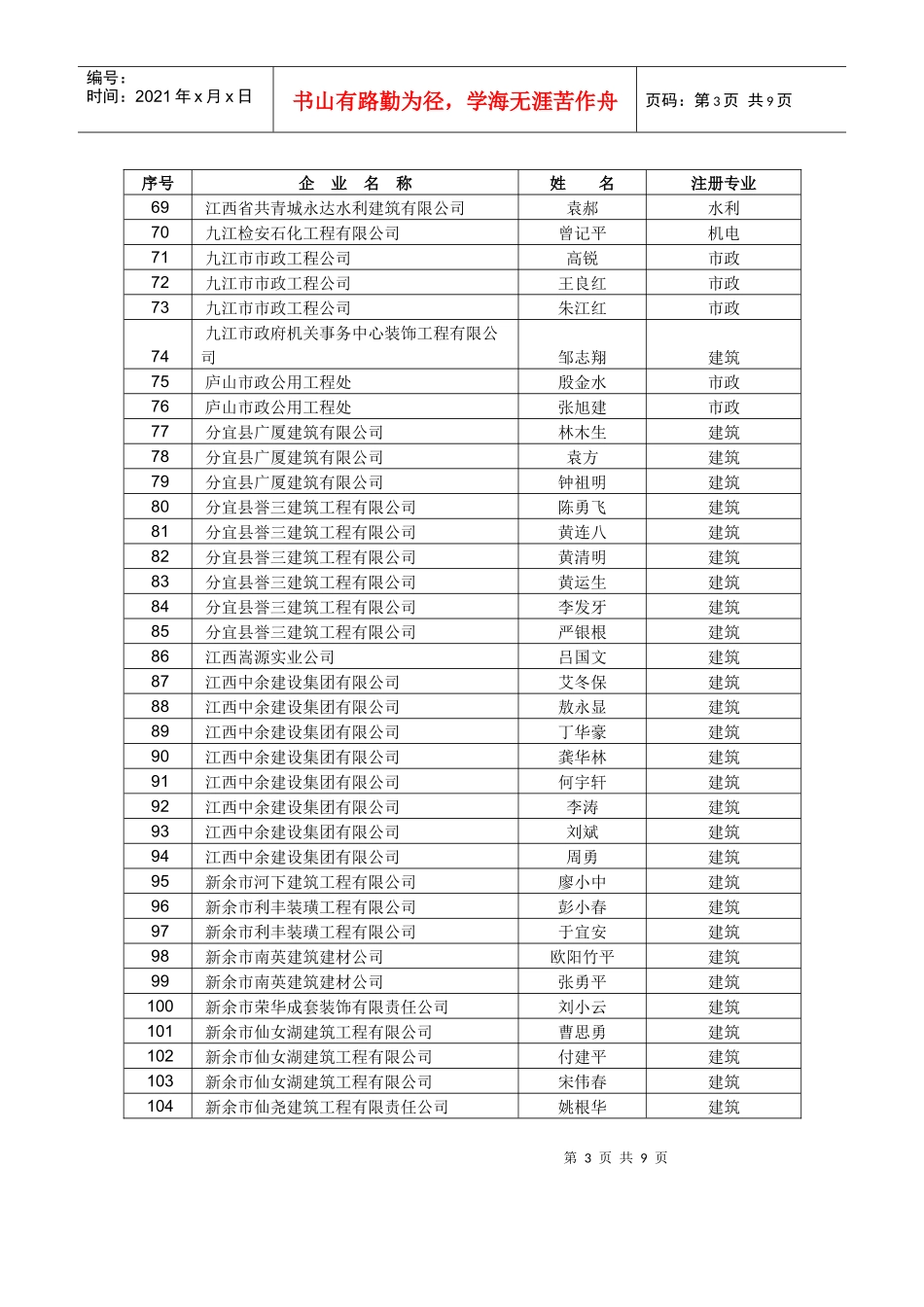 关于江西省建设监理总公司原总经理_第3页