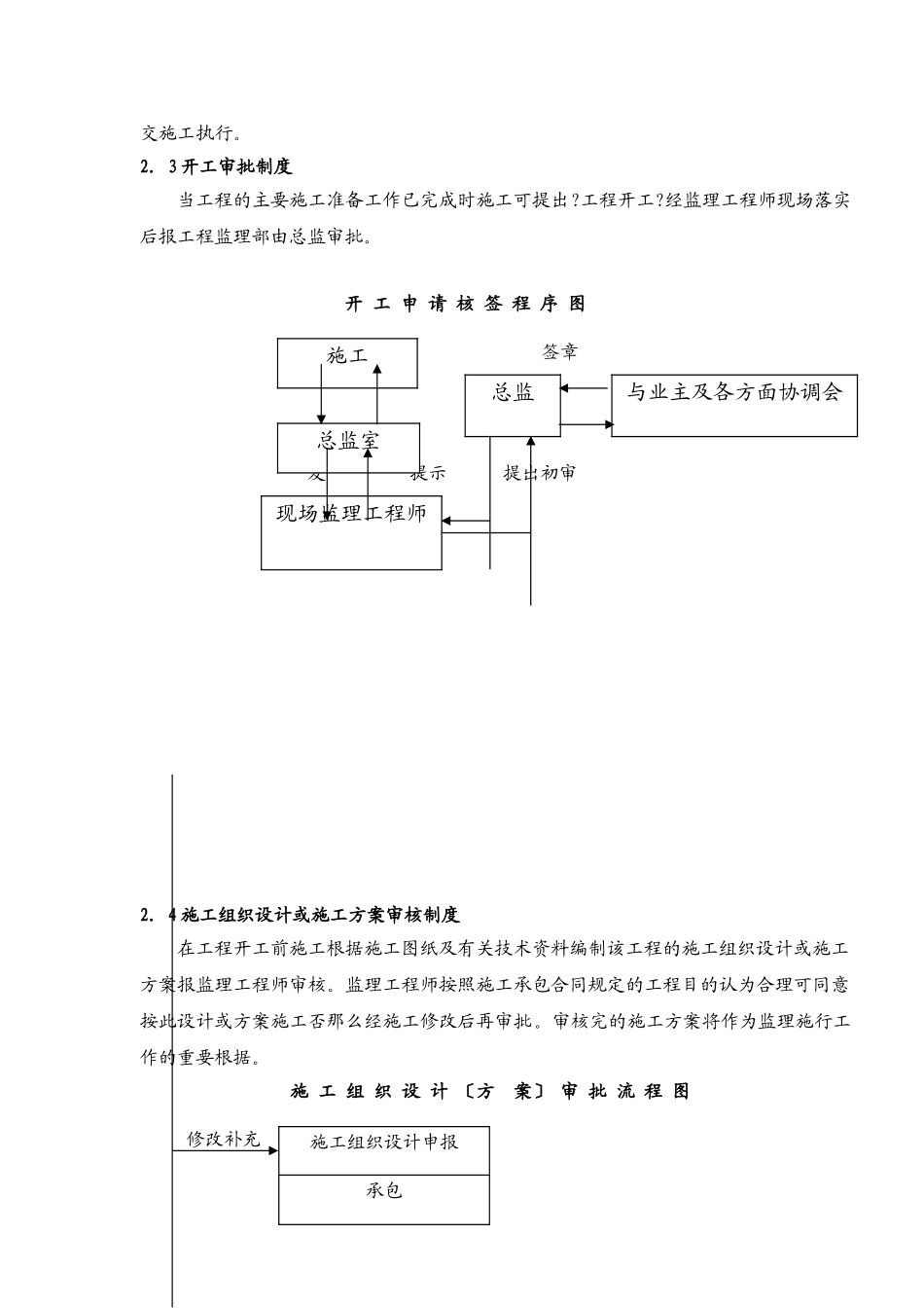 办公室监理工作手册_第3页