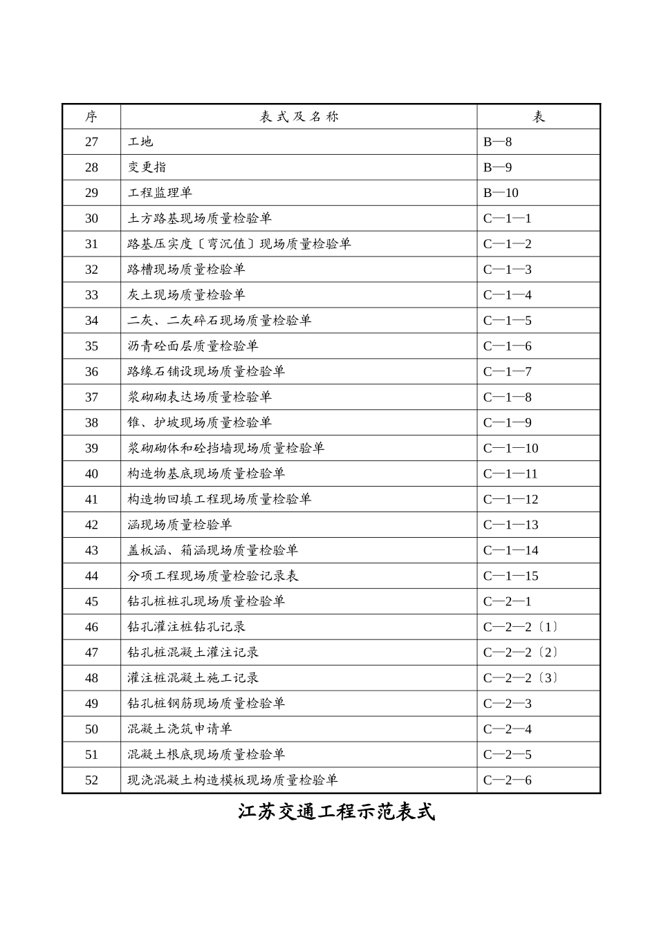 交通工程示范表格_第3页