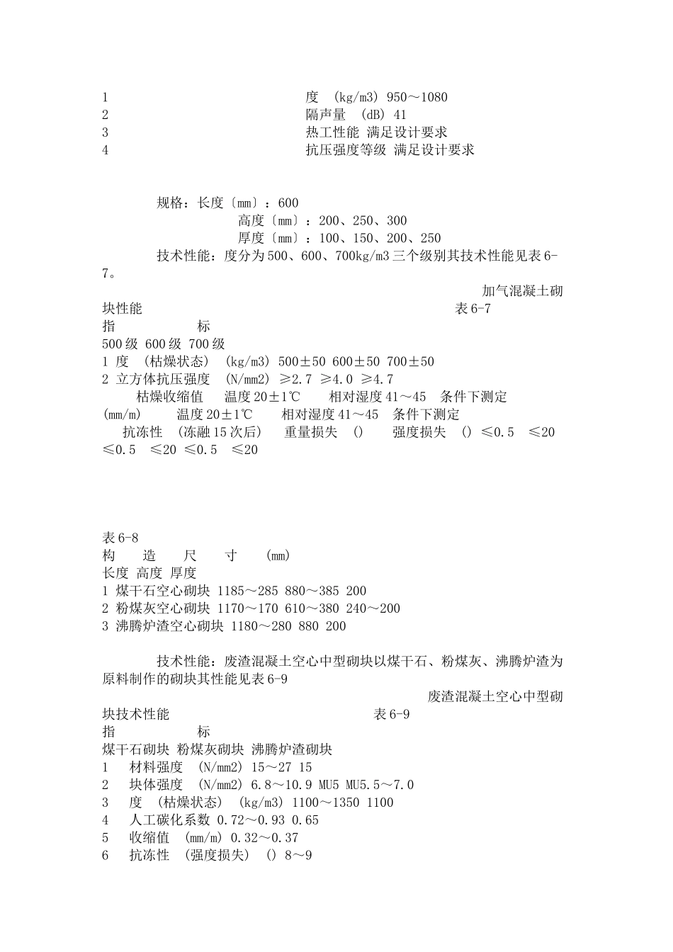 中型砌块砌筑工程施工工艺标准（4-96）_第2页