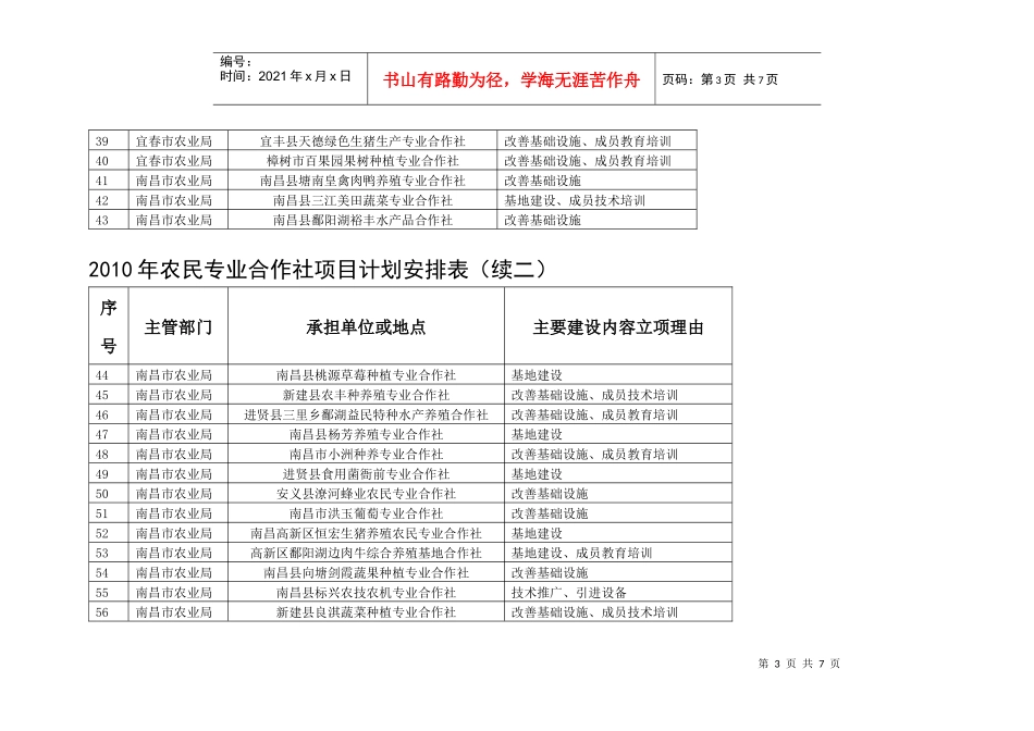 关于上报XXXX年农民专业合作社示范项目的报告_第3页