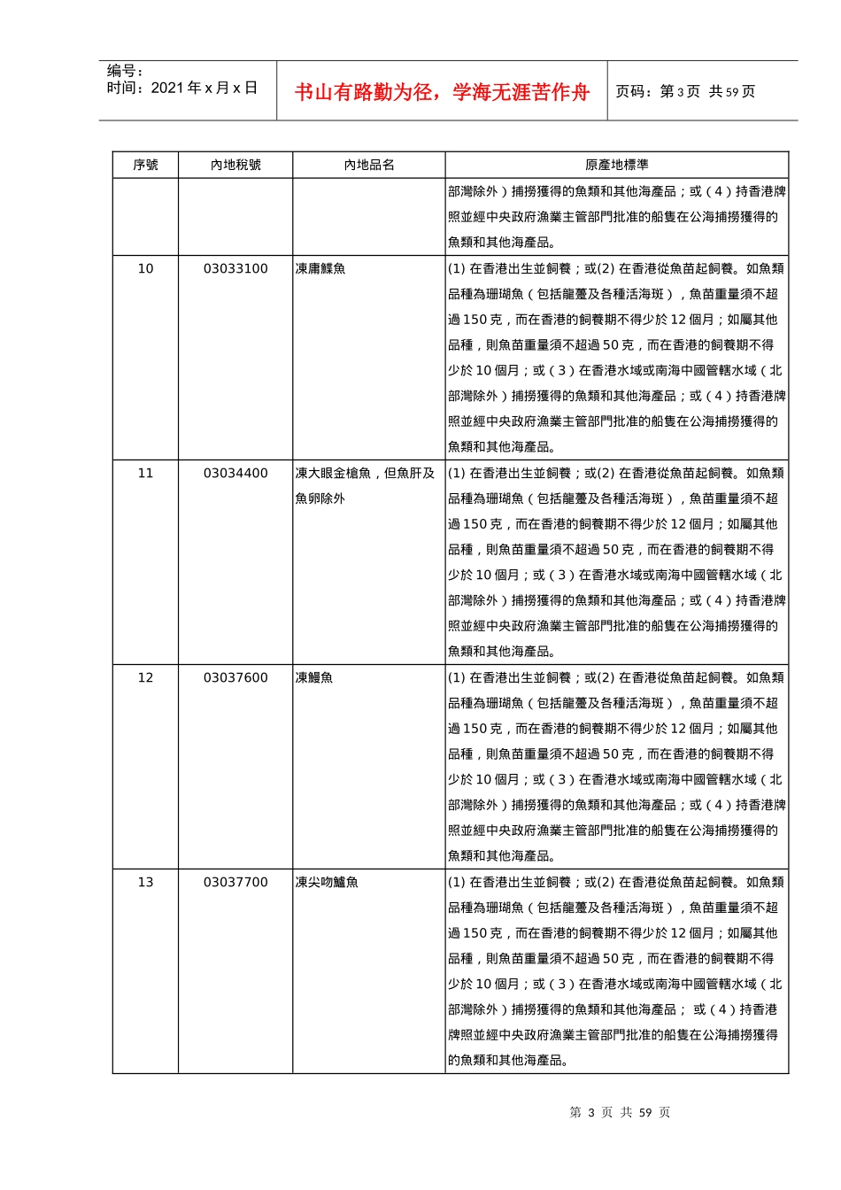 内地与香港安排第二阶段降税产品原产地标准表_第3页