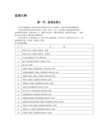 冈热机械（常州）有限公司仓库工程监理大纲