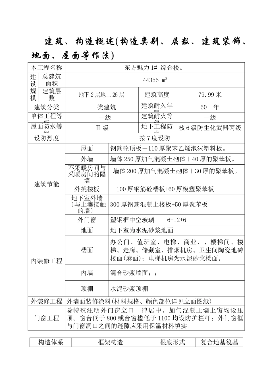 东方魅力住宅楼建设工程监理规划_第2页