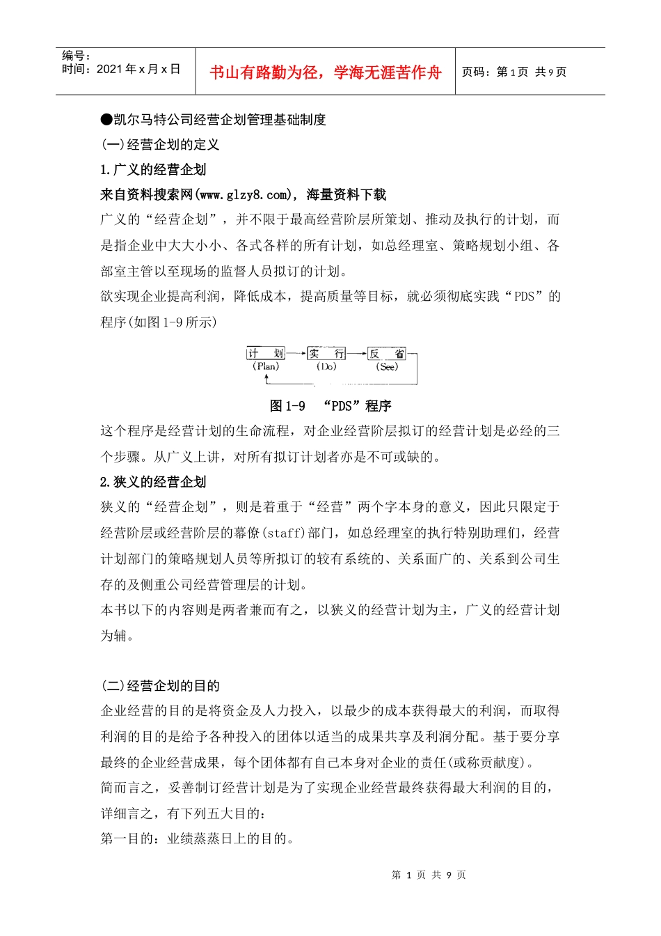 公司经营企划管理基础制度(管理资_第1页