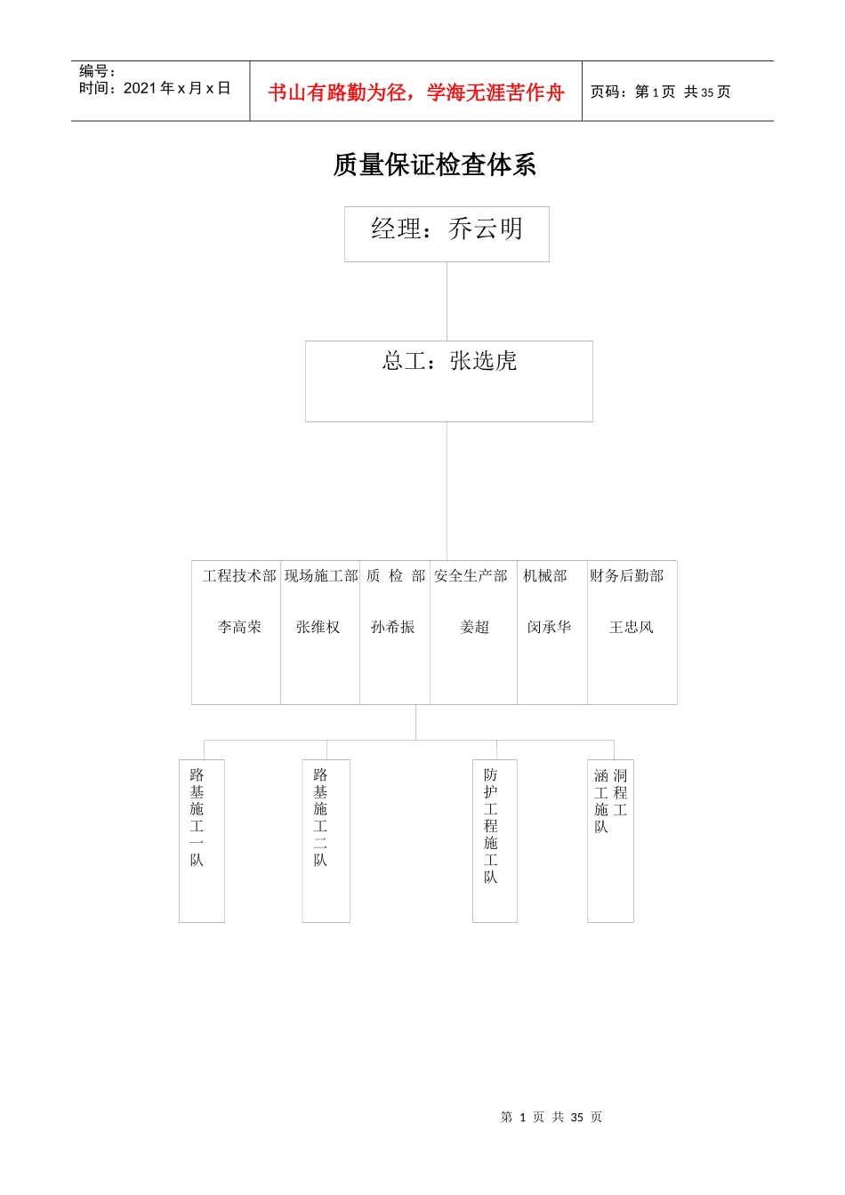 公路工程质量管理体系和质量管理制度（DOC32页）_第1页