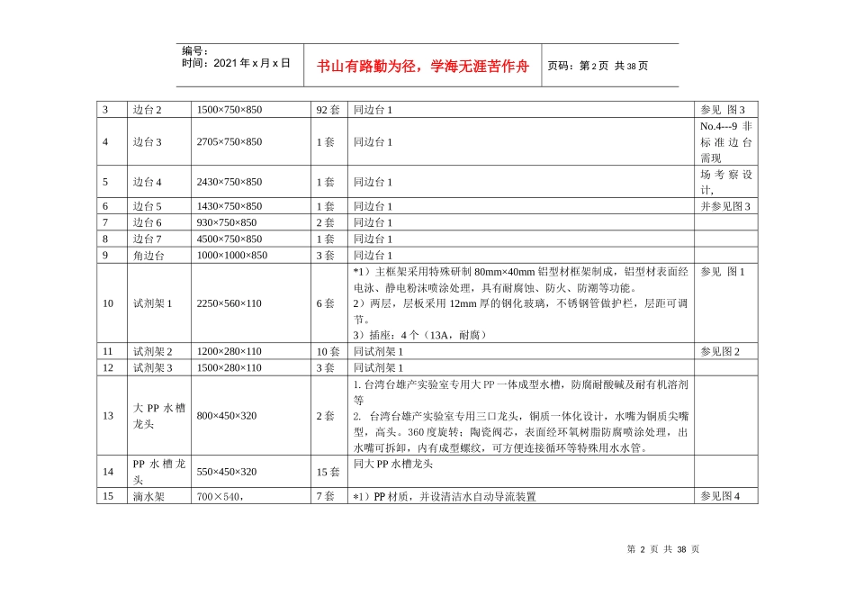 公示内容标书doc-第二卷_第2页