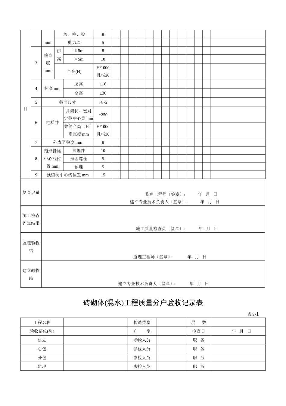 分户验收记录表_第2页