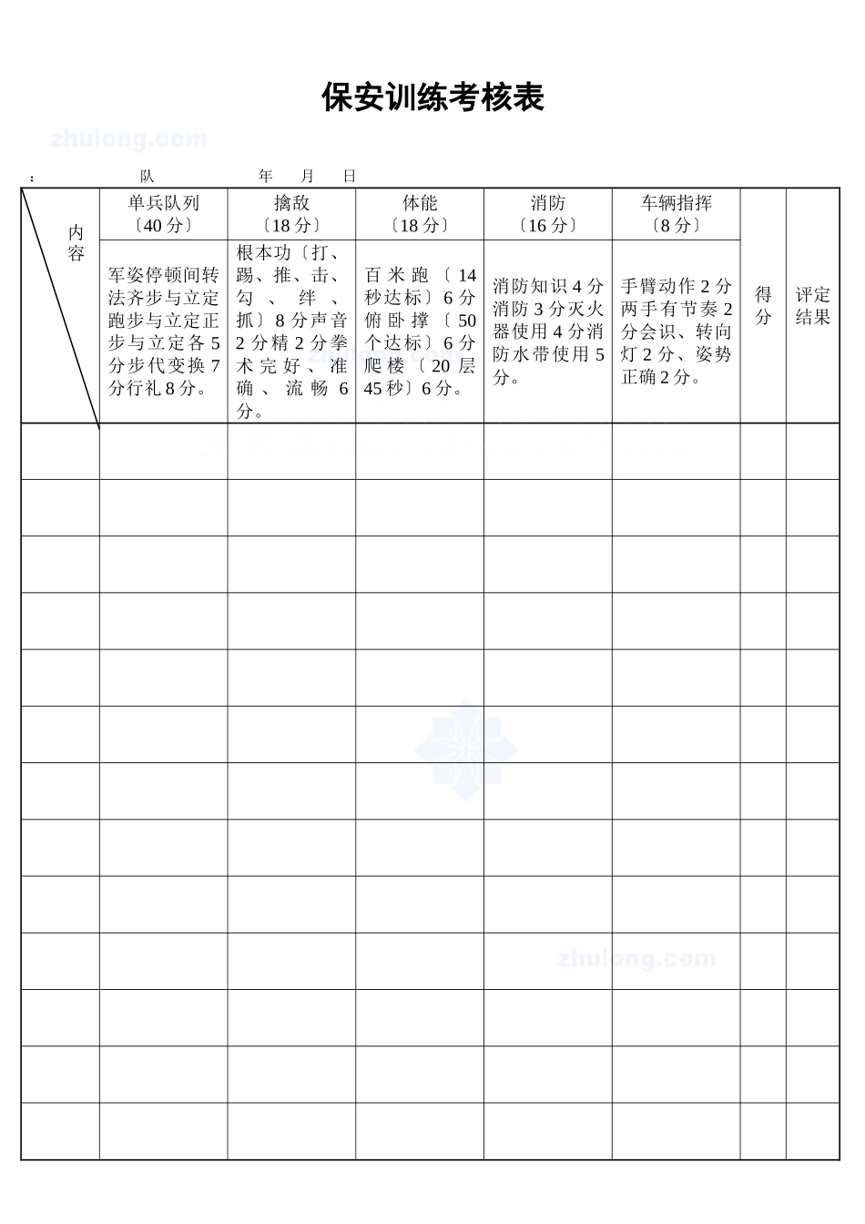 保安训练考核表_secret_第1页