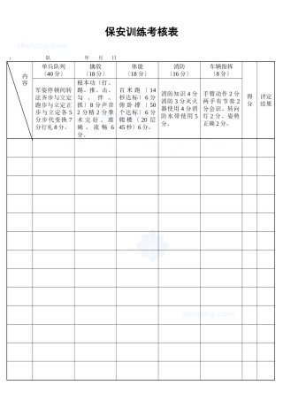 保安训练考核表_secret