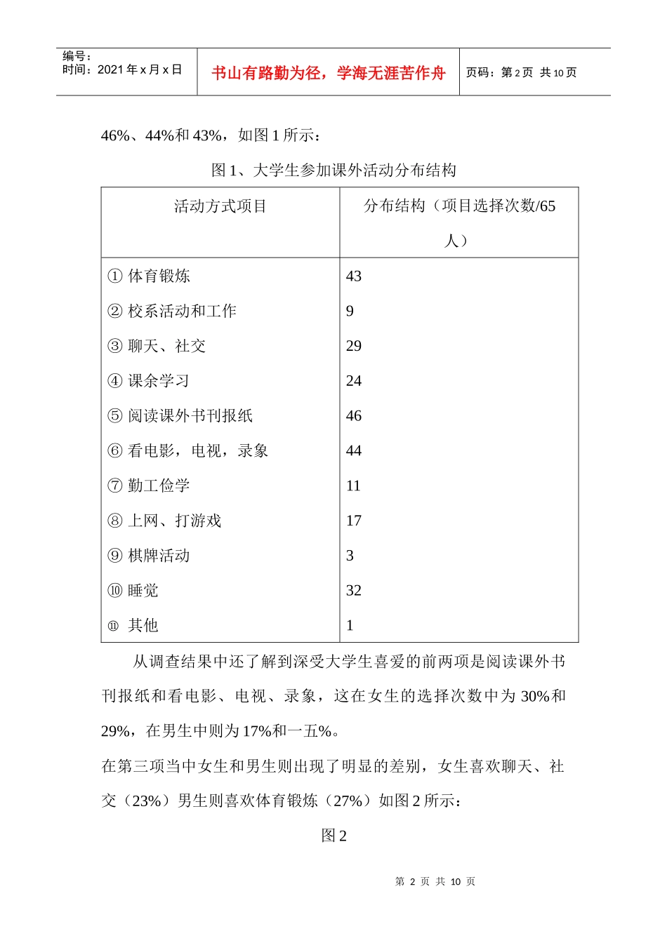 关于大学生参加体育锻炼情况的调查报告_第2页