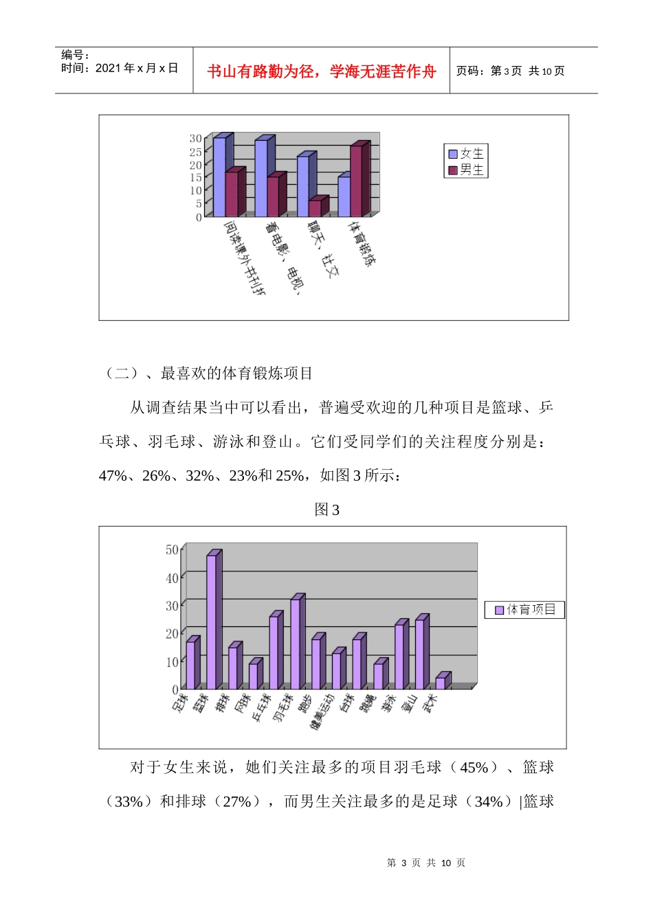 关于大学生参加体育锻炼情况的调查报告_第3页