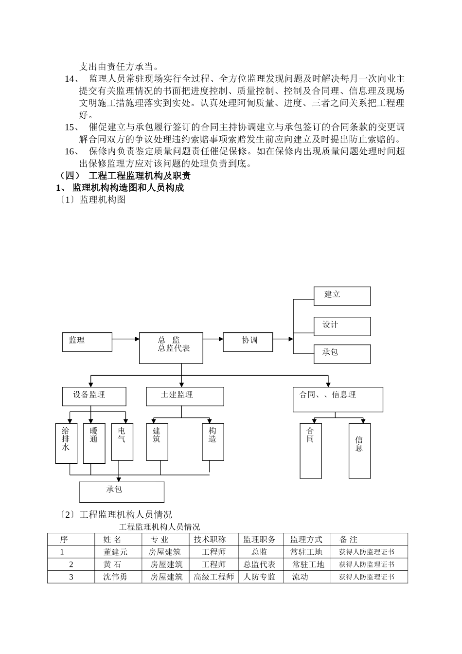 人防监理规划_第3页