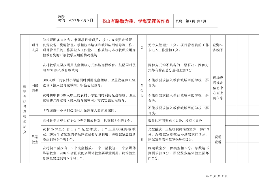 关于我市教育信息化发展战略的思考和建议_第2页