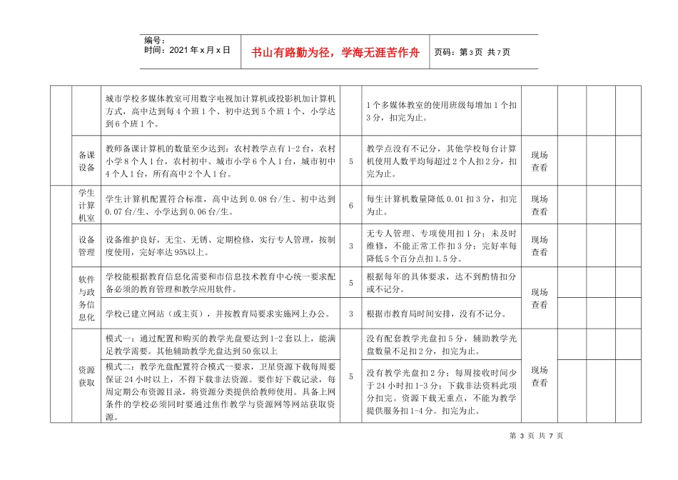 关于我市教育信息化发展战略的思考和建议_第3页