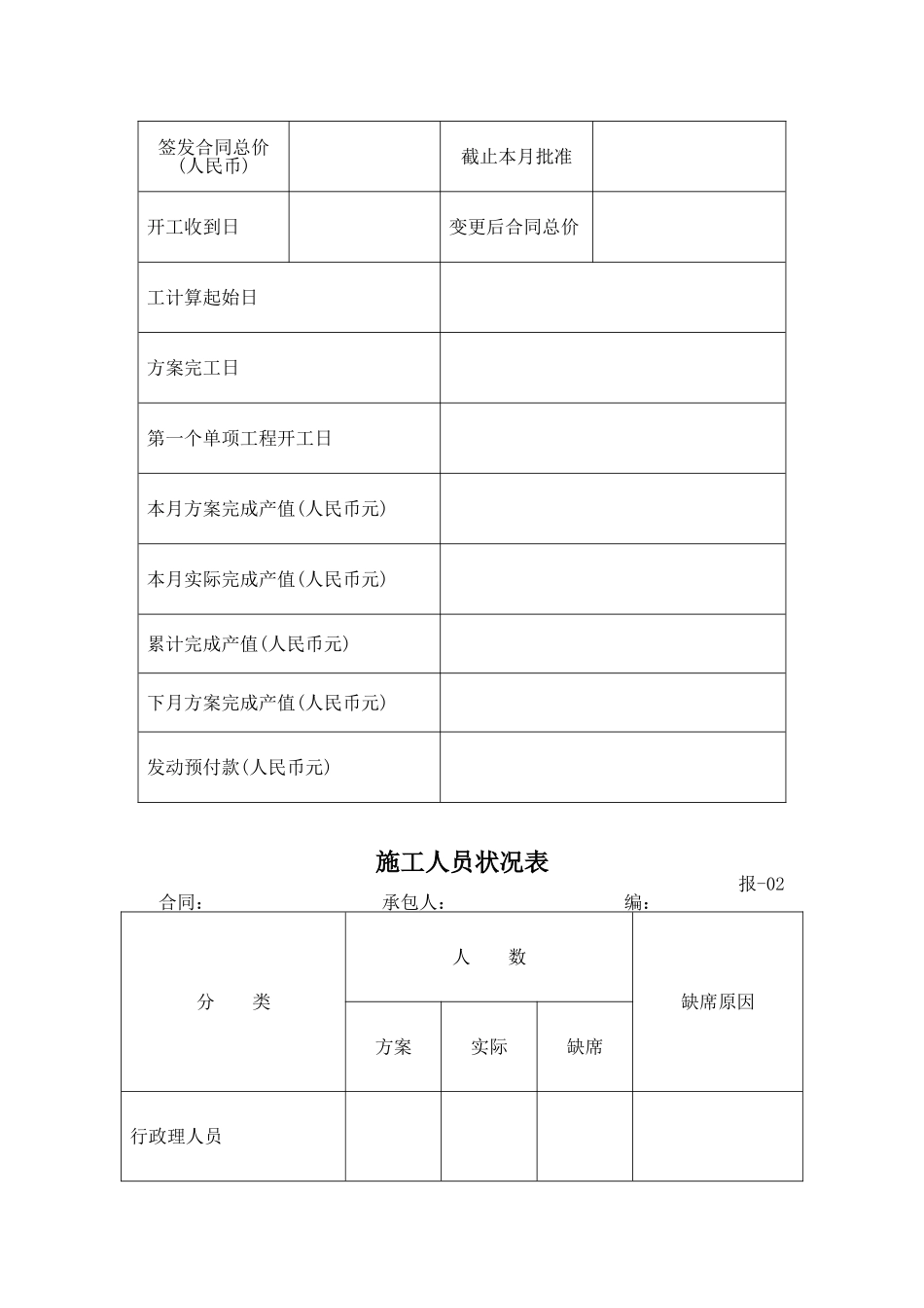 公路恢复和改建项目报表_第3页