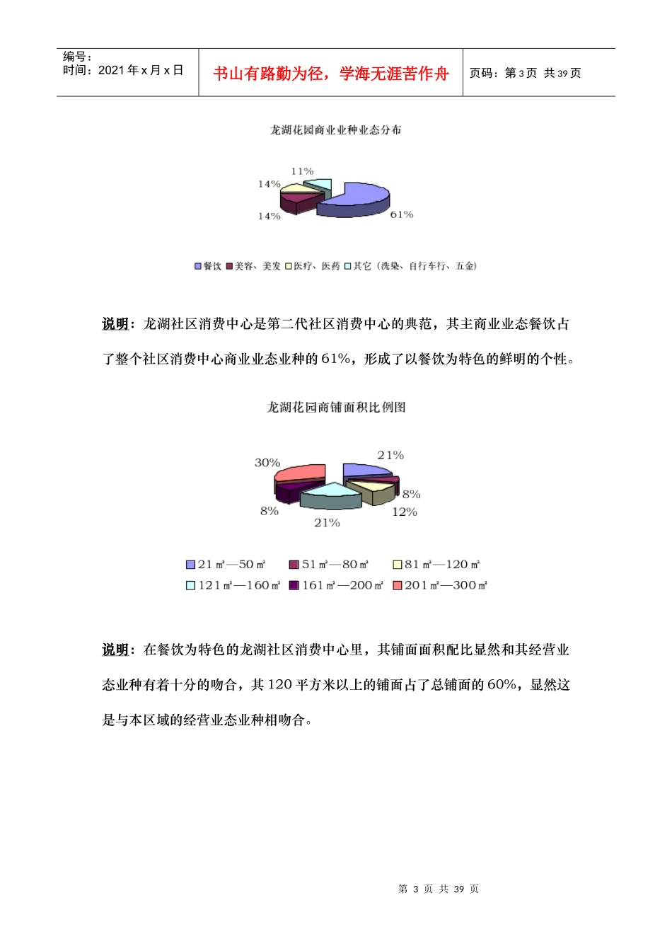 关于商业街推广简案_第3页