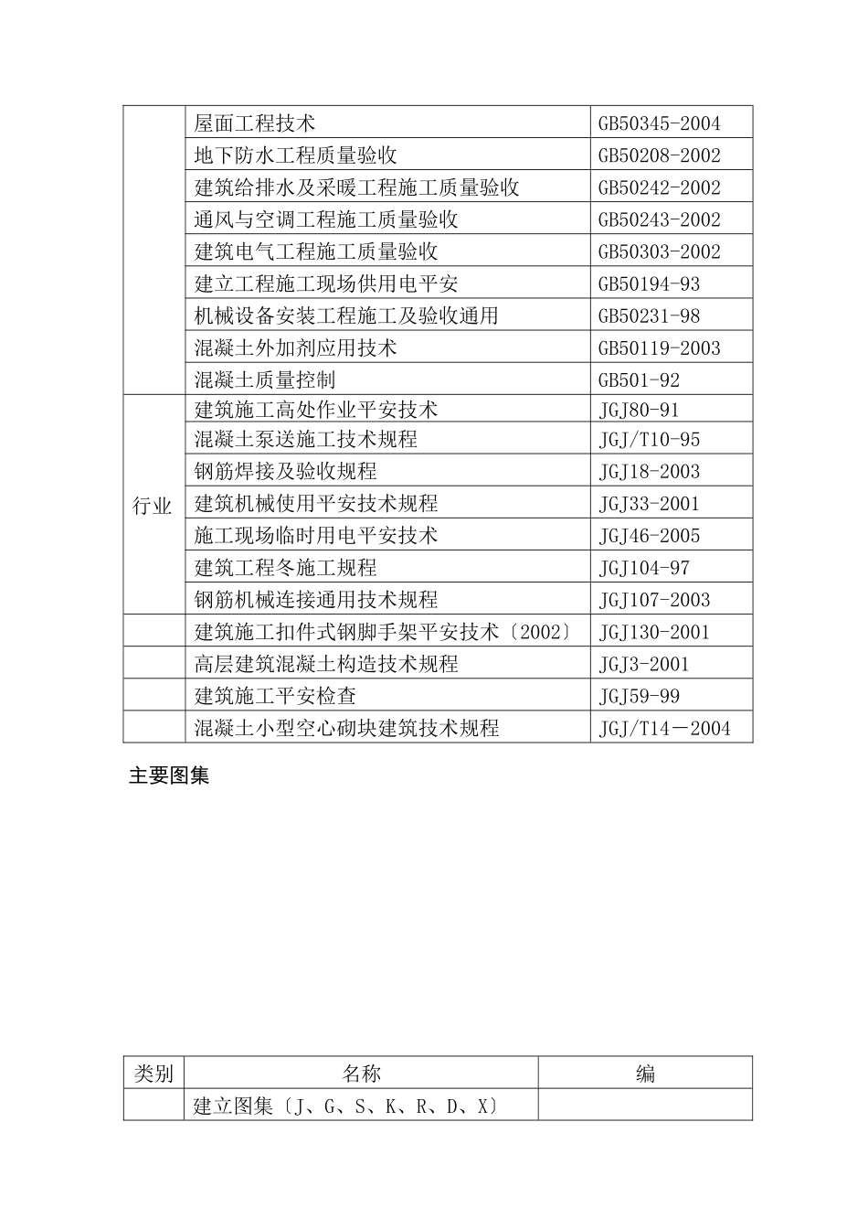 中国航天科工集团第三研究院动力站住宅楼钢筋工程监理实施细则_第3页