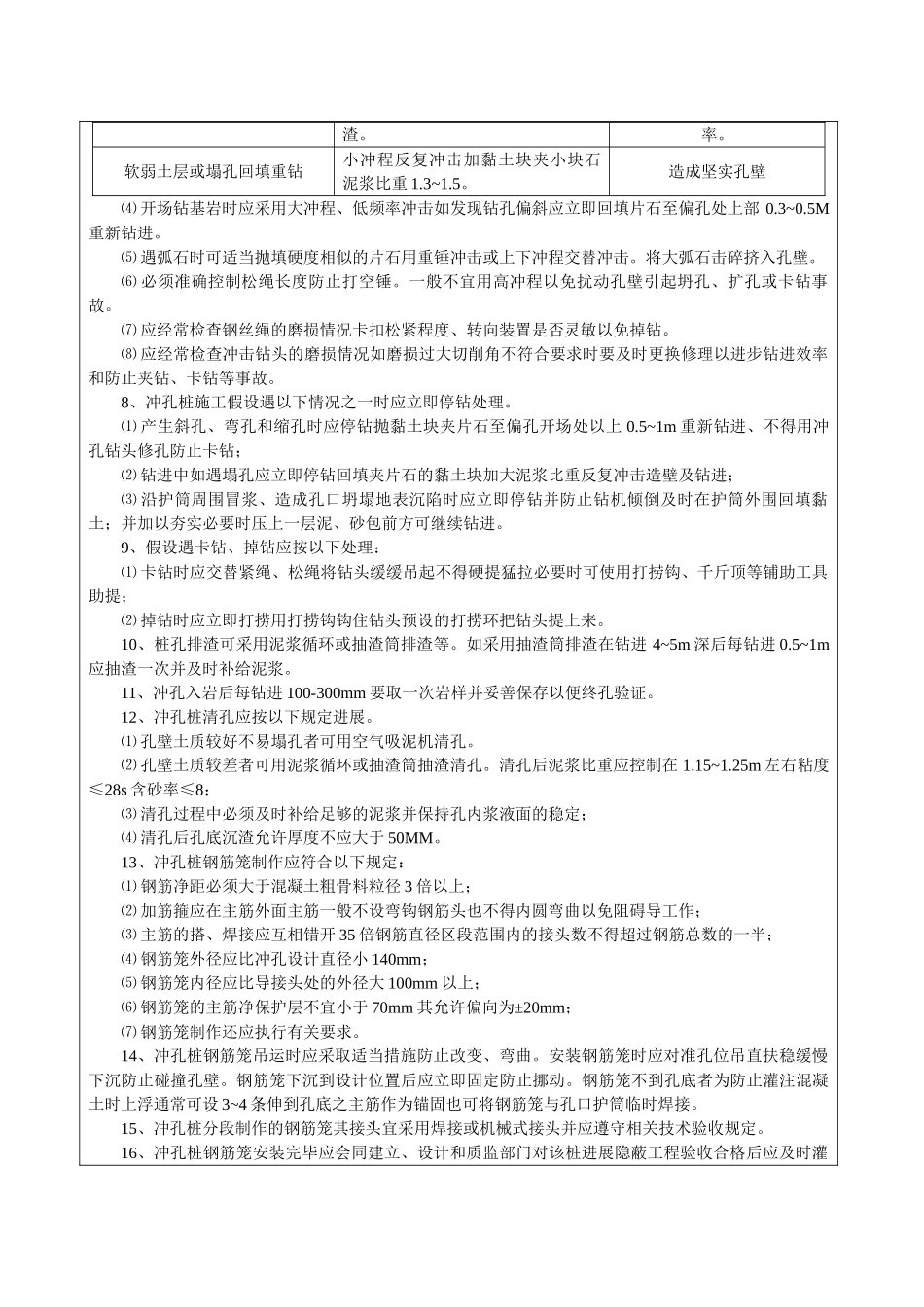 冲孔灌注桩及人工挖孔灌注桩技术交底_第2页