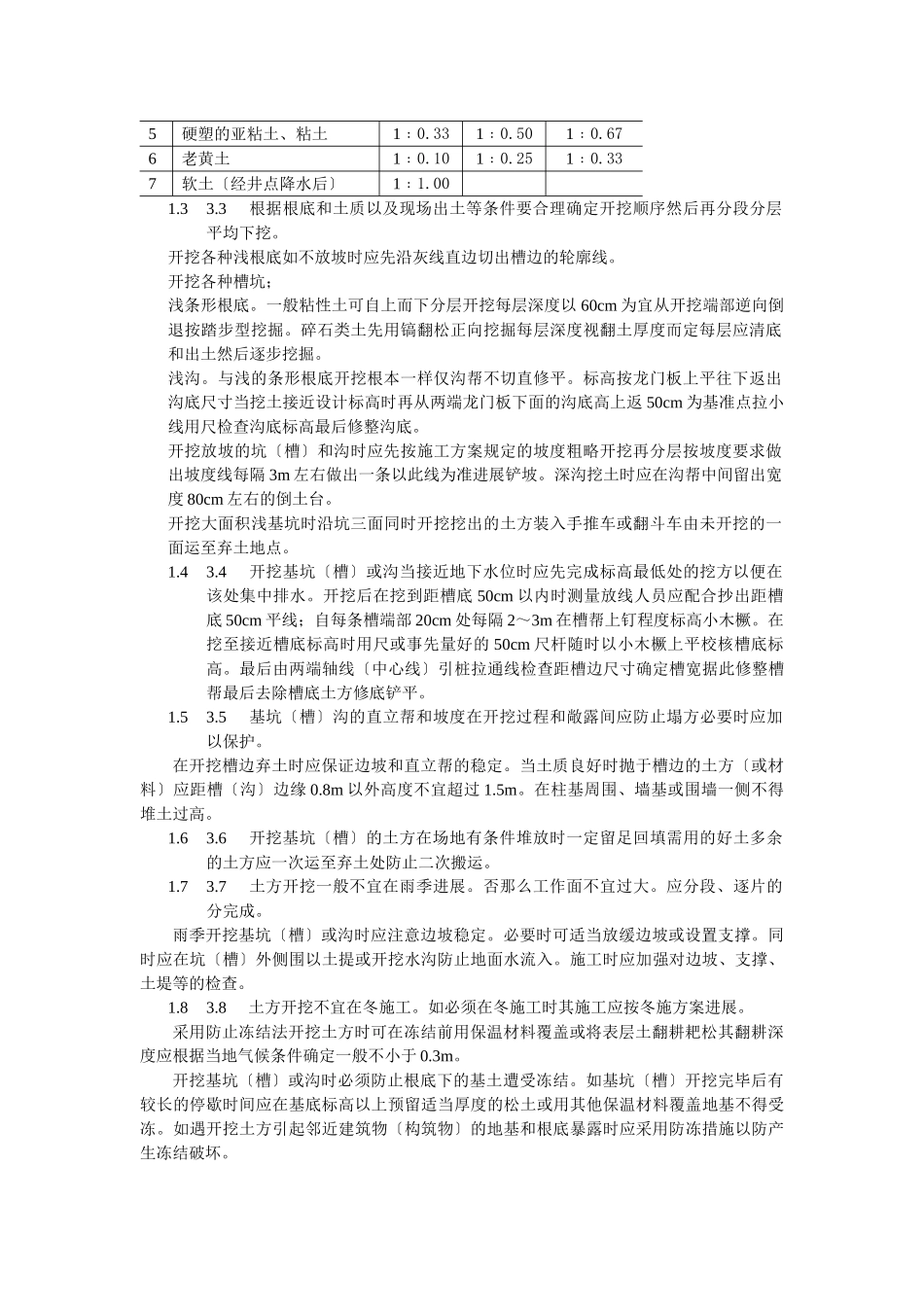 人工挖土工艺标准_第2页