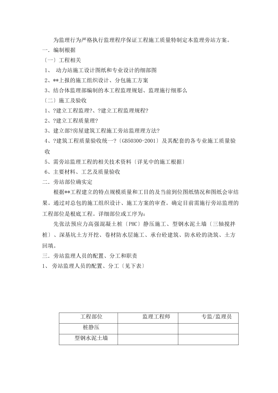 动力站监理旁站方案_第1页