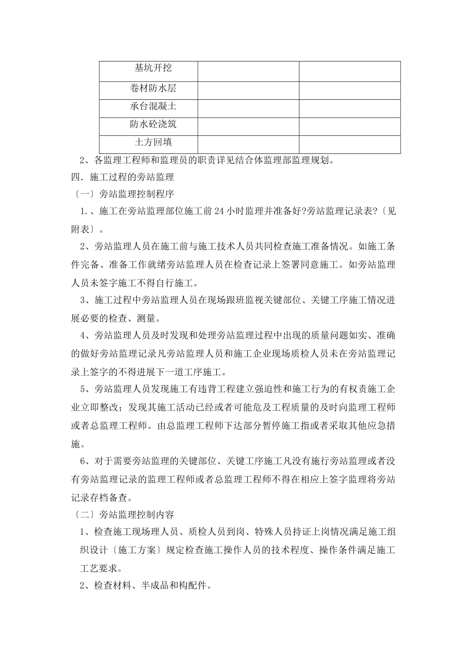 动力站监理旁站方案_第2页