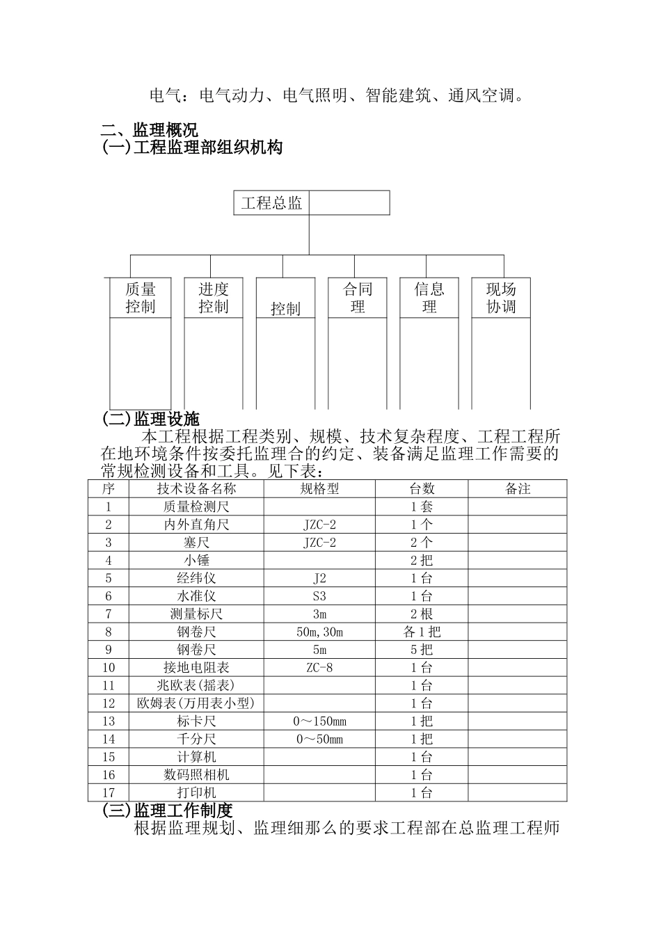 办公楼扩建项目工程监理工作总结_第2页