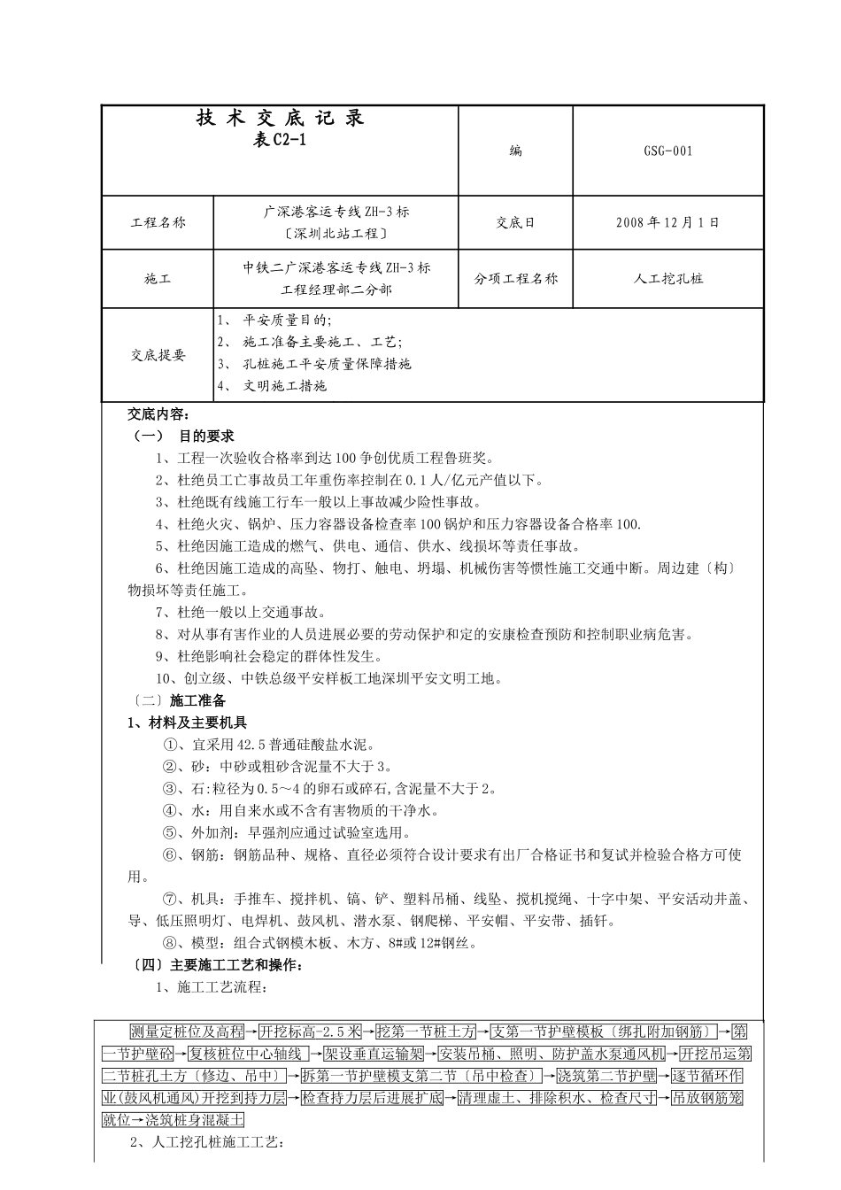 人工挖孔桩技术交底rrr_第1页