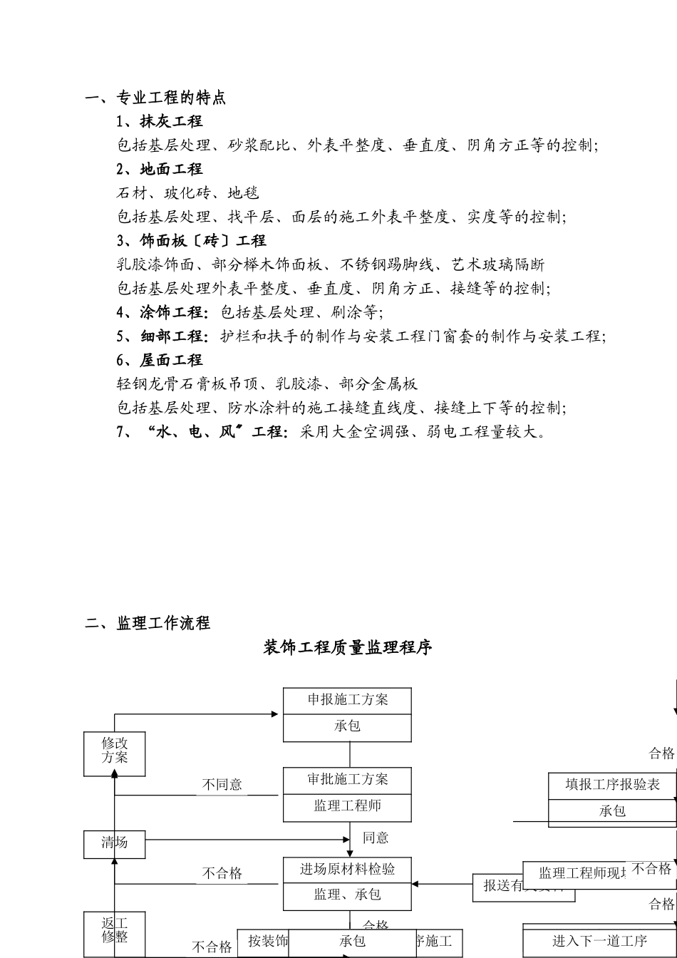 办公楼装饰工程监理实施细则_第2页