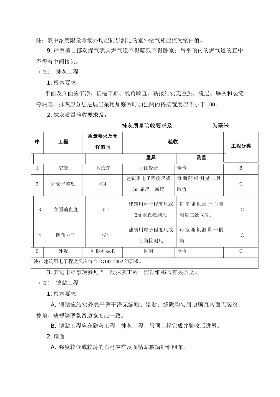 住宅装饰装修工程监理细则2_第2页