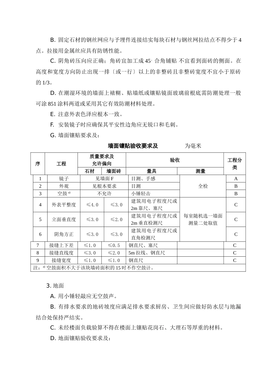 住宅装饰装修工程监理细则2_第3页