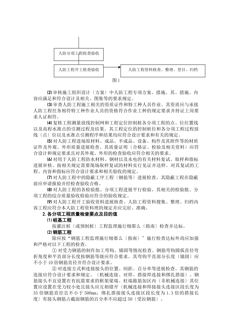 人防工程监理实施细则(指南)_第2页