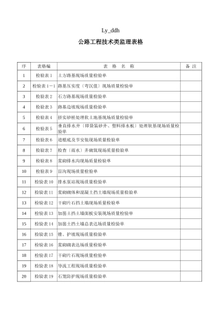 公路工程技术类监理表格目录