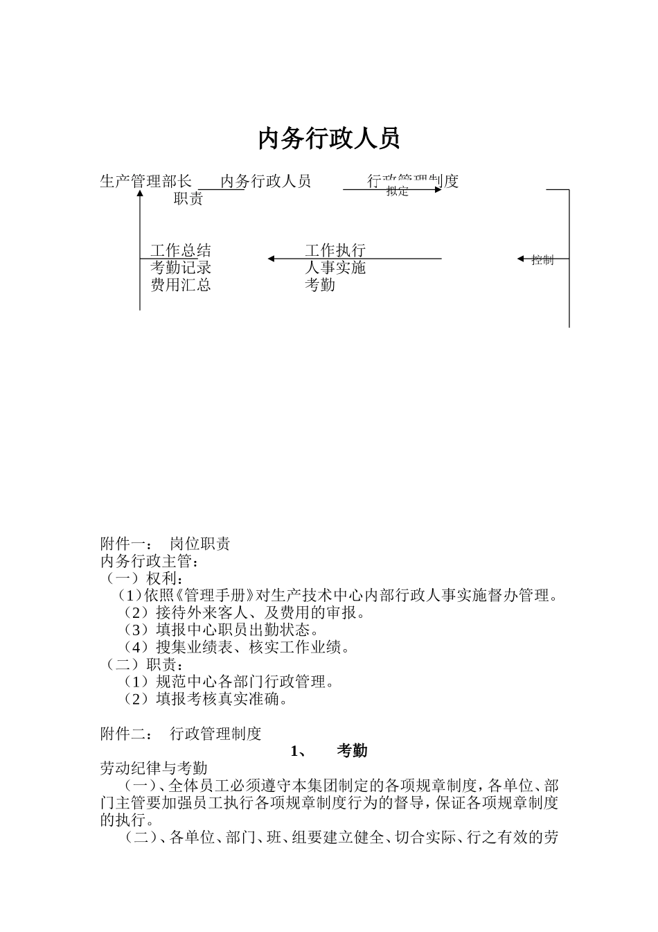 内务行政人员行政管理制度_第1页