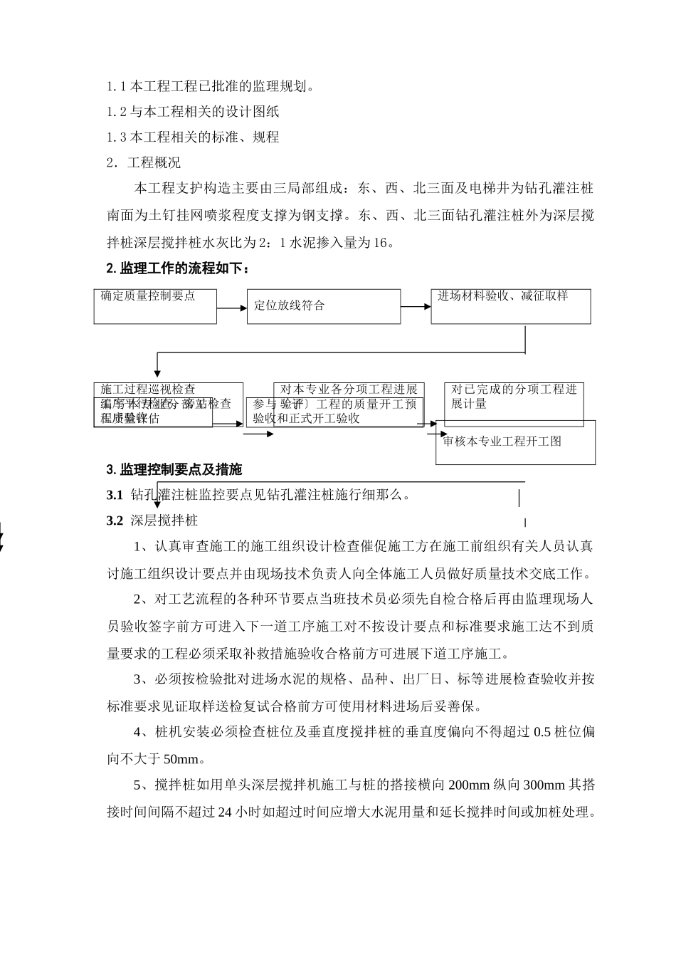 住宅楼深基坑支护工程监理细则_第2页