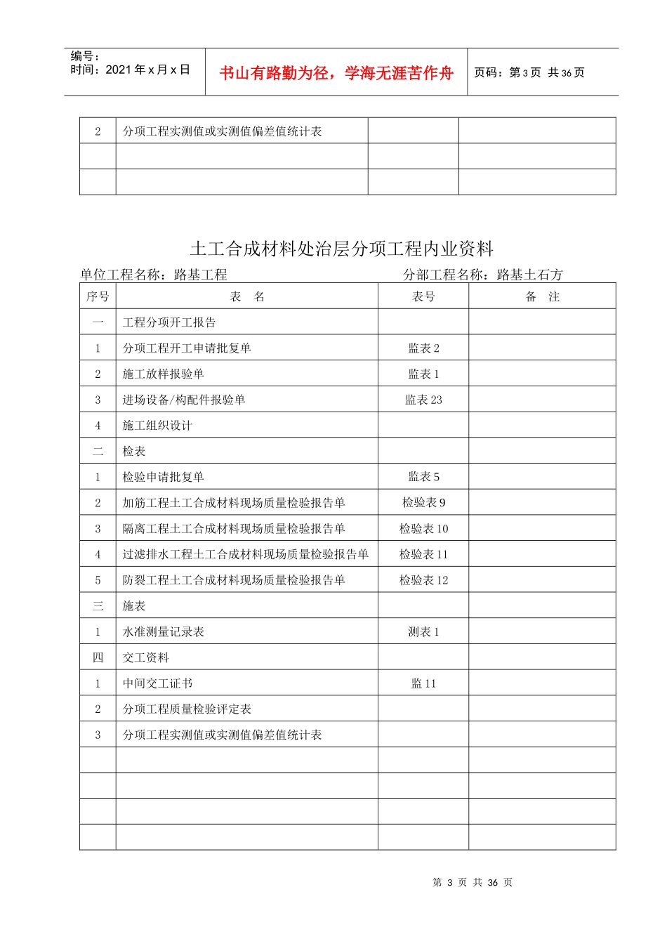 公路工程内业资料整理目录_第3页