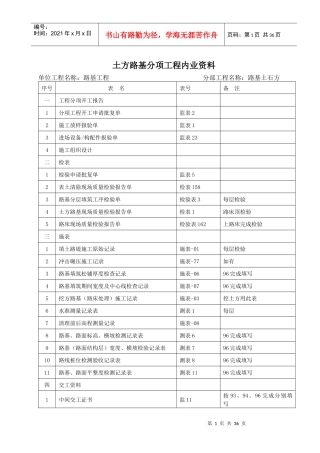 公路工程内业资料整理目录