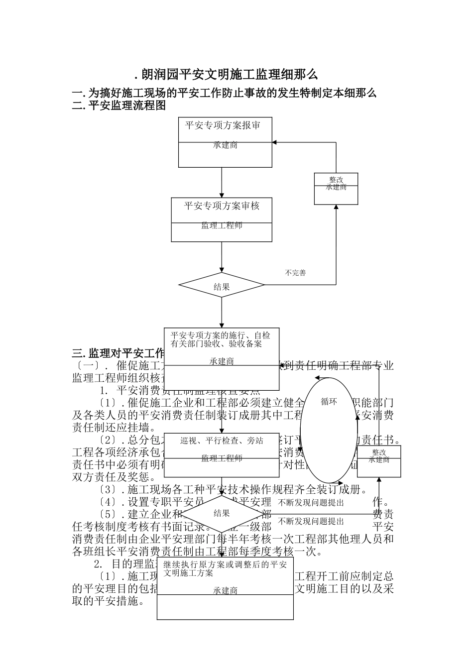 万科.朗润园安全文明施工监理细则_第1页