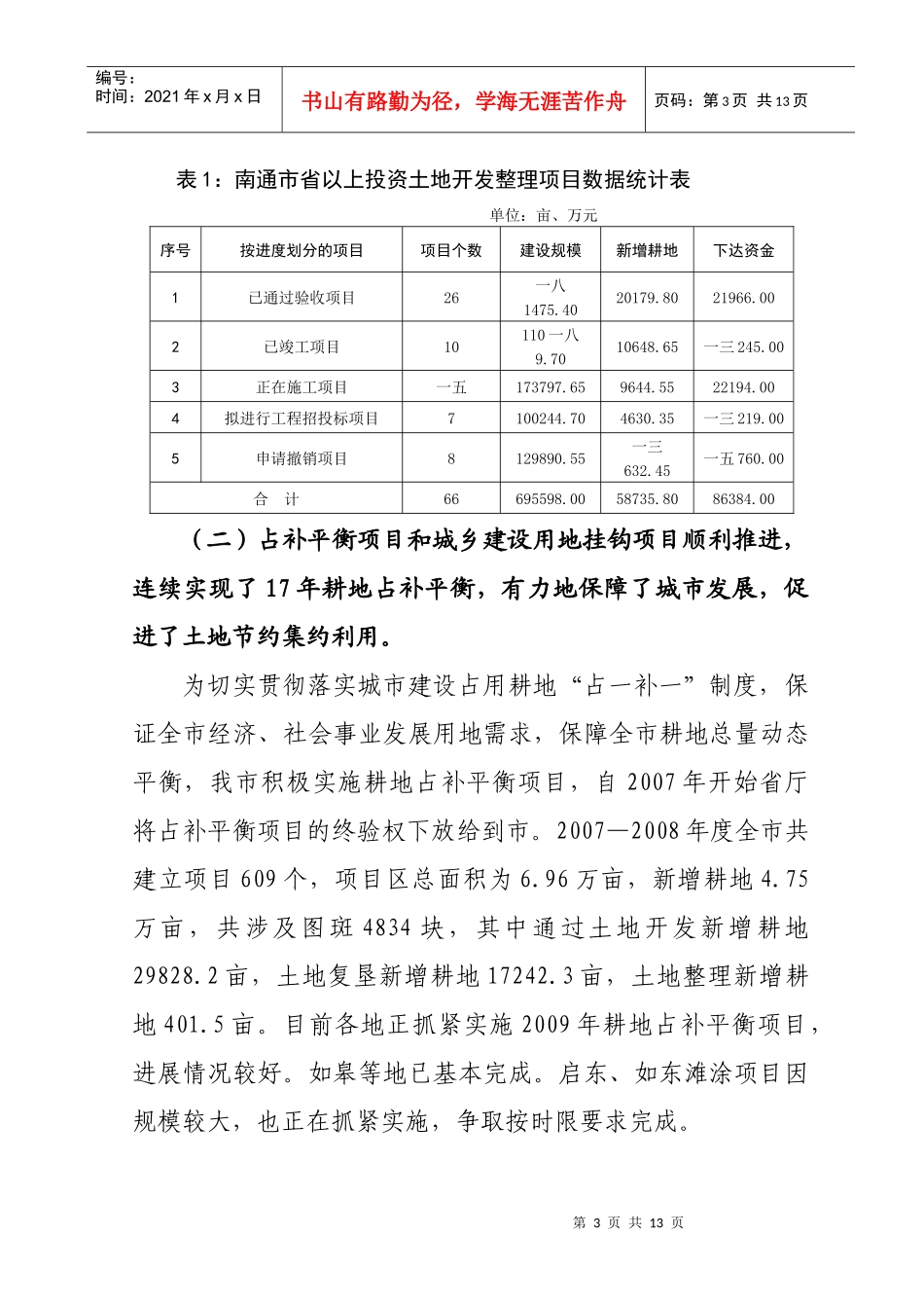 关于南通市土地整理工作情况的调研报告_第3页