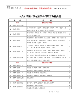 六某咨询乐医疗器械有限公司经营品种类别名称品种类别