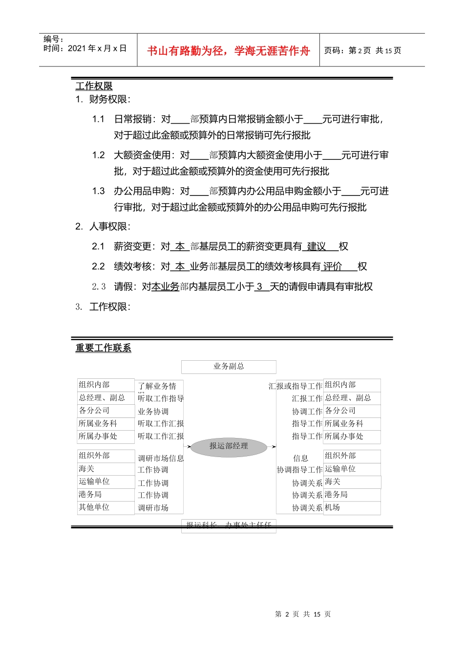 公司报运部的工作说明书_第2页