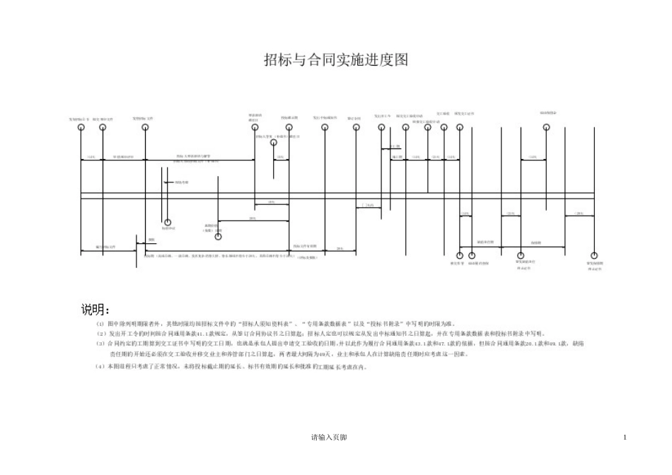公路工程国内招标文件范本(DOC434页)_第2页