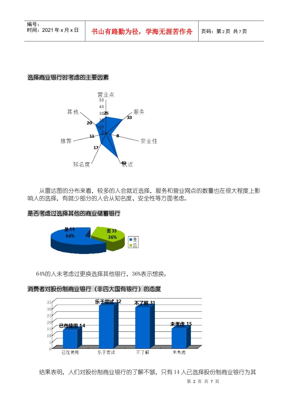 关于金融机构服务情况的调查报告_第2页