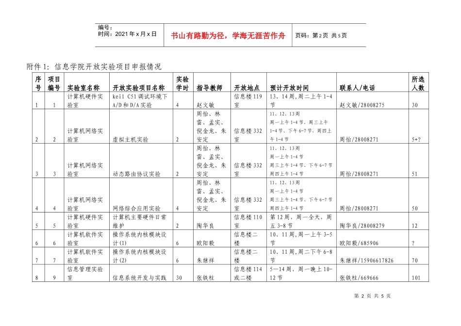 关于申报本学期实验室开放项目的通知_第2页