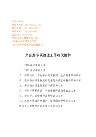 兴奋剂专项治理工作附件