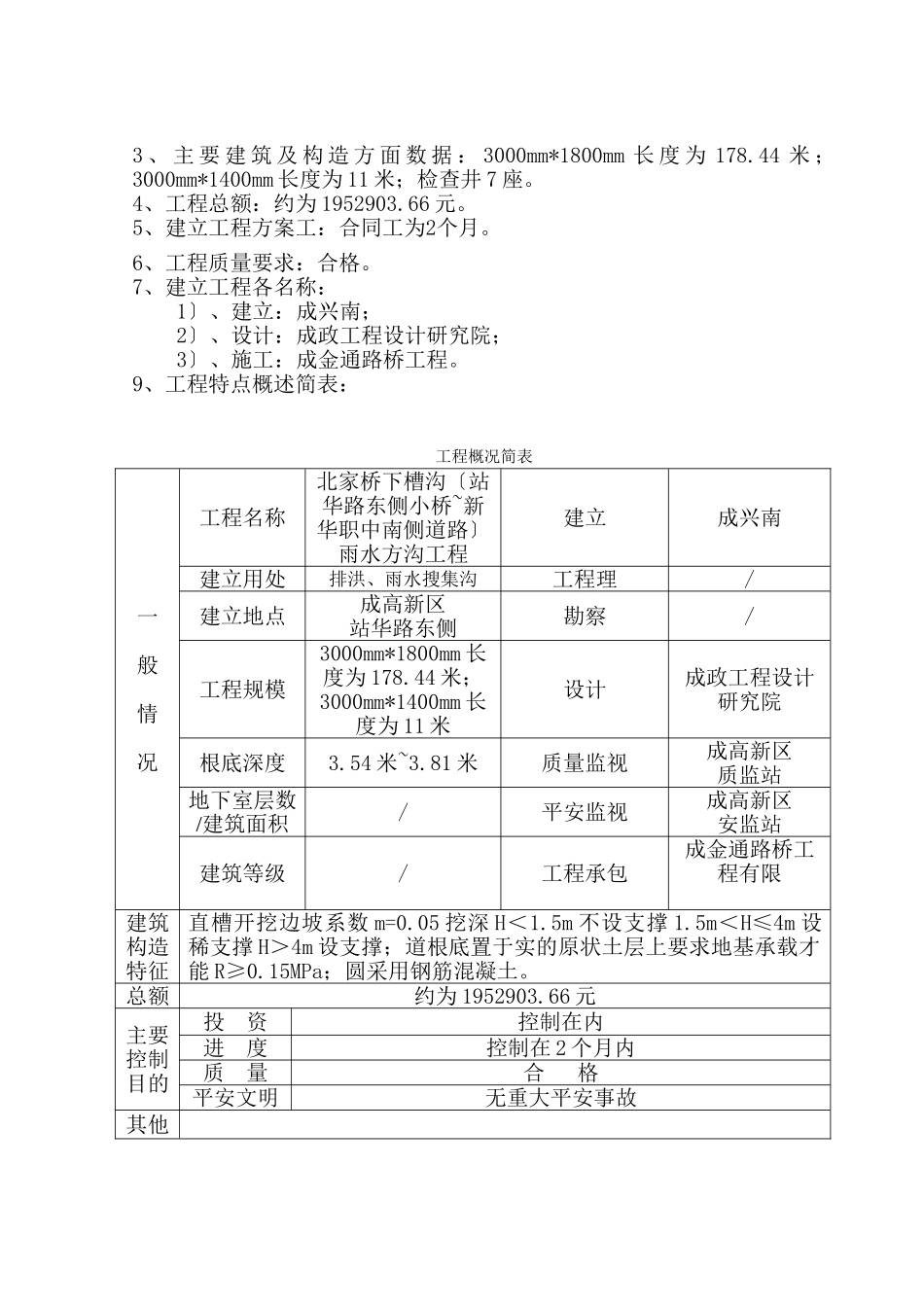 北家桥下槽沟监理规划_第2页
